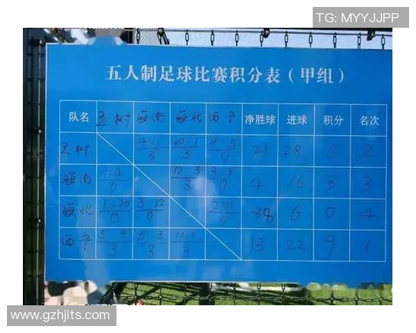 如何评定足球明星的最高评分标准与影响因素分析