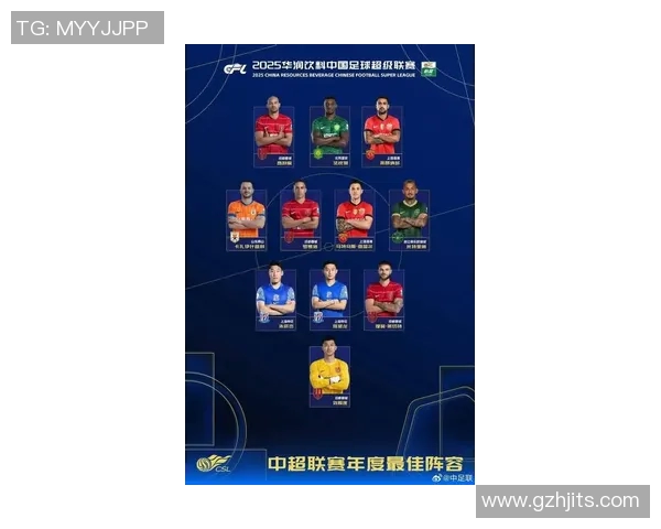 广元足球明星排名榜揭晓谁将成为本年度最闪耀的球场之星