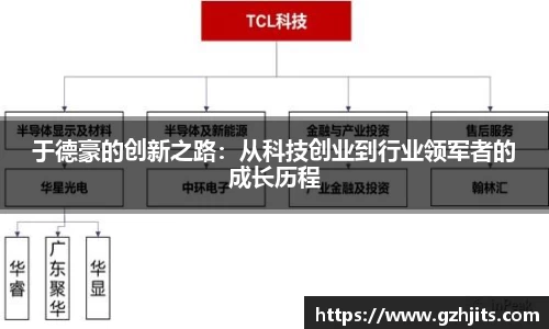 于德豪的创新之路:从科技创业到行业领军者的成长历程